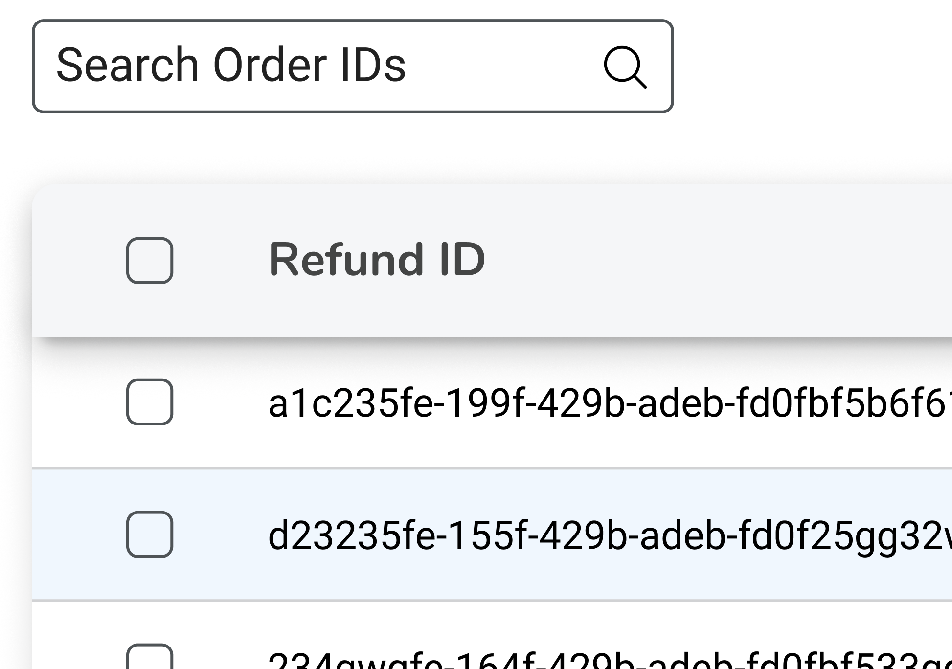 Customer Refunds Monitoring